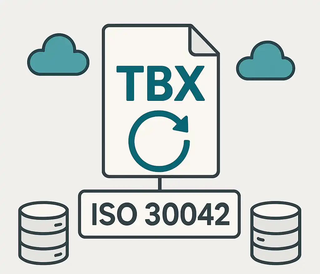 Illustration: TBX – ISO 30042 as the exchange standard for terminology data