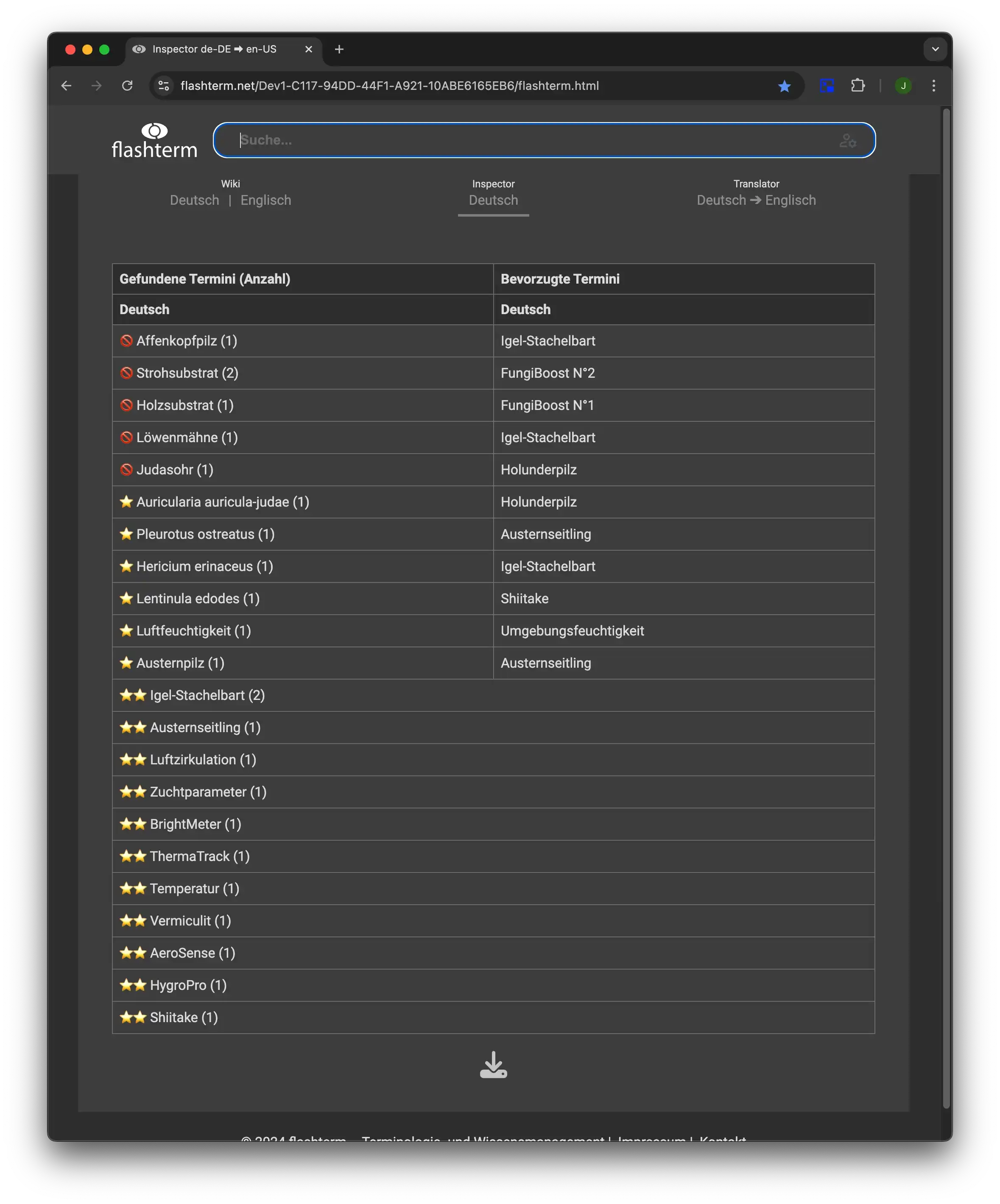 Inspector view for term analysis